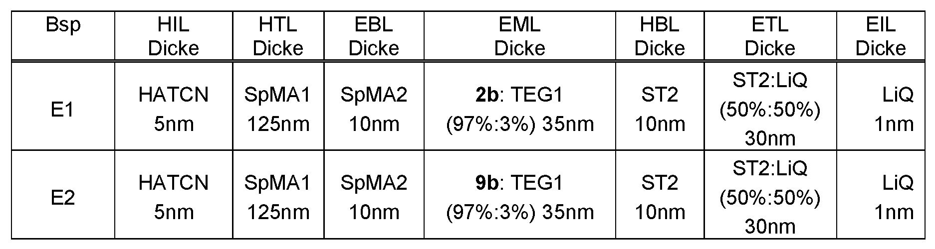 Figure imgf000131_0001