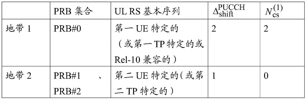 Figure BDA0000487207590000673