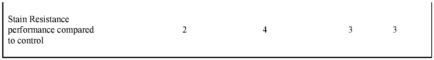 Figure imgf000035_0003