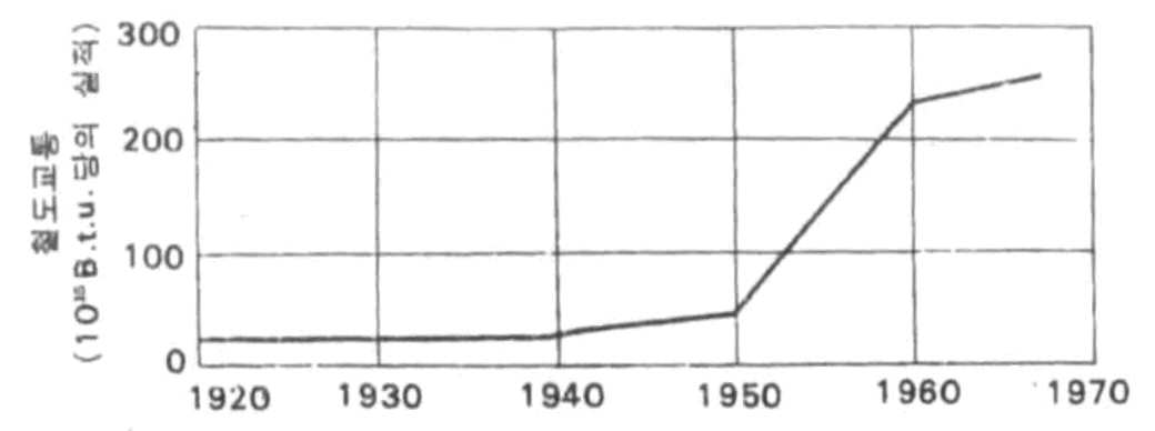 Figure 112009504565716-PAT00192