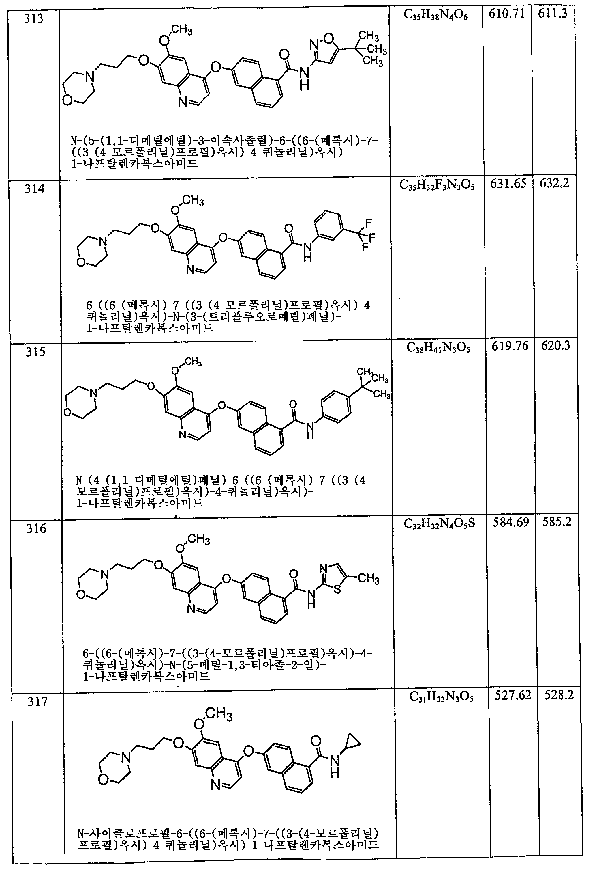 Figure 112006060289308-PCT00158