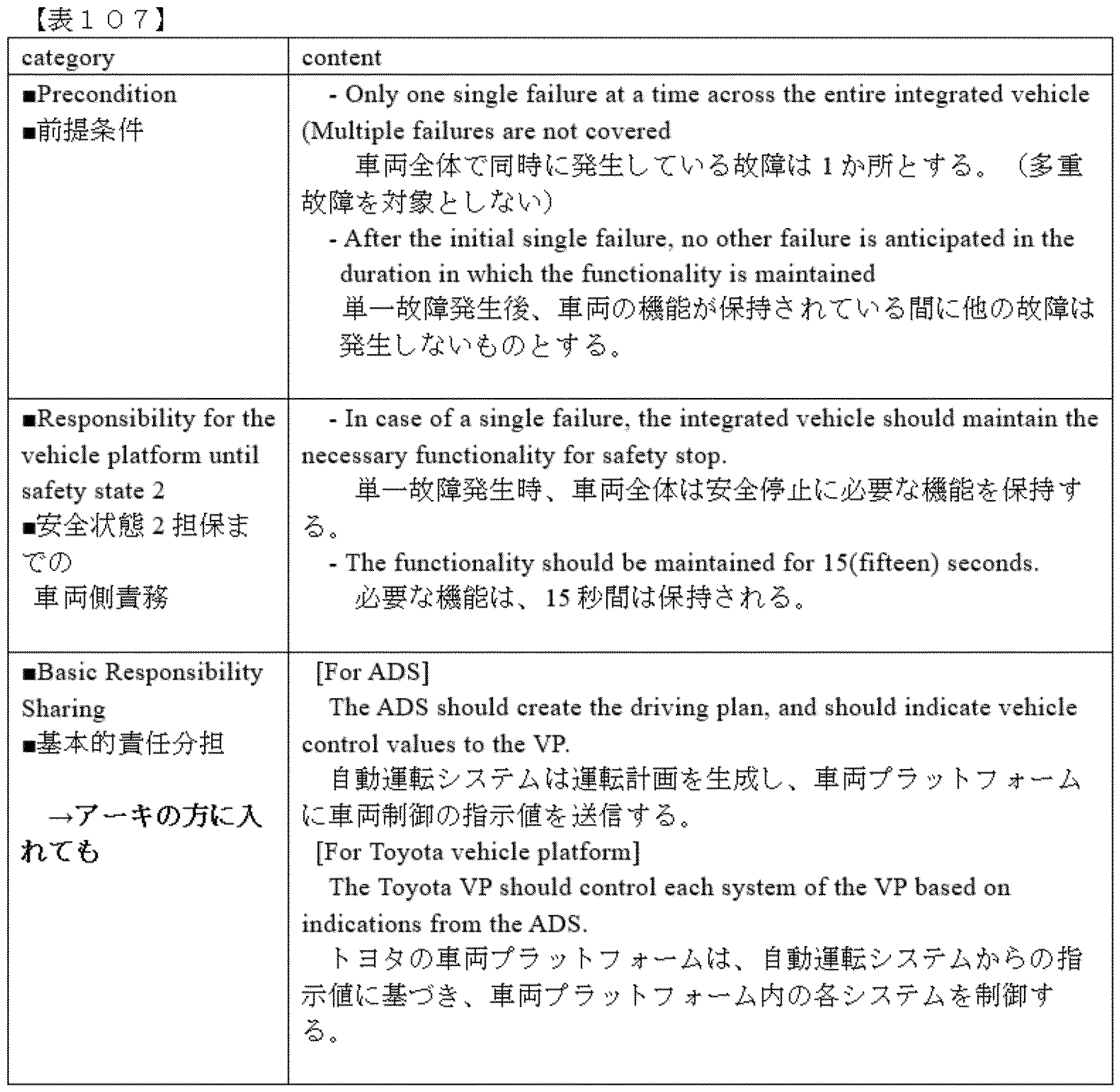 Figure 0007283406000107