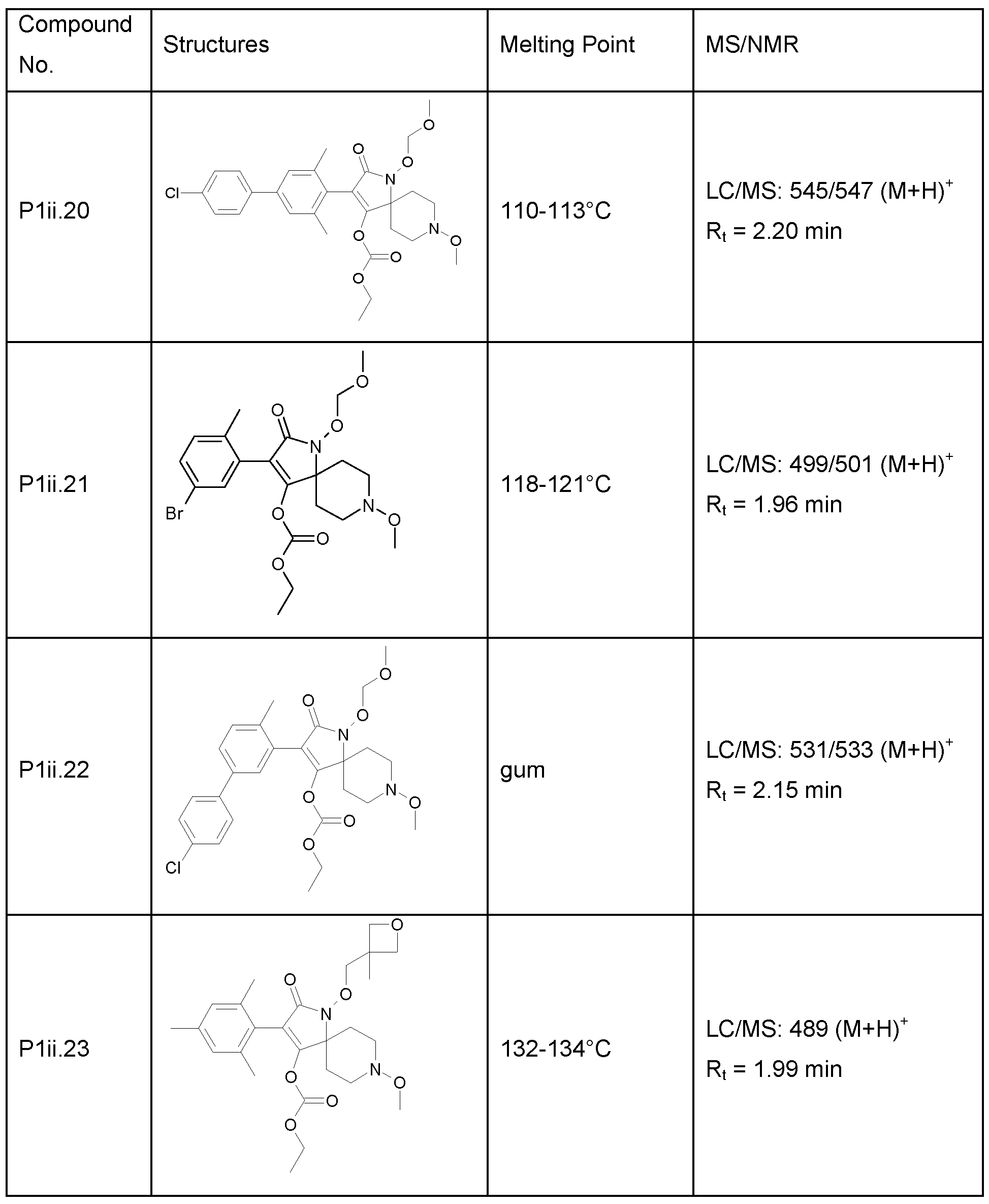 Figure imgf000134_0001