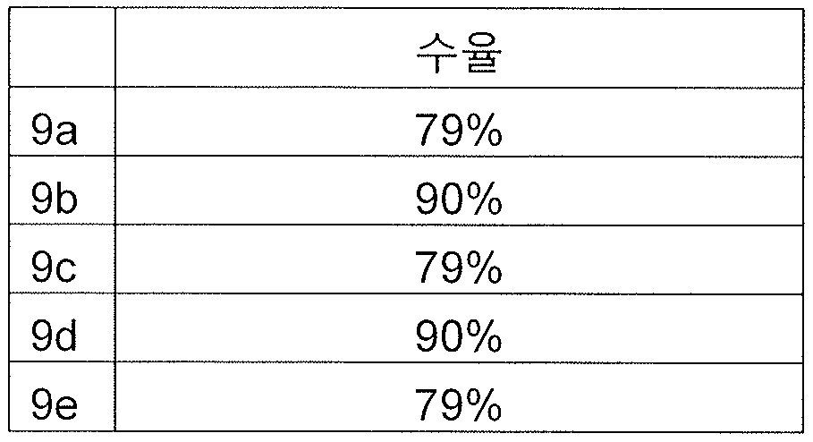 Figure 112015051646530-pct00085