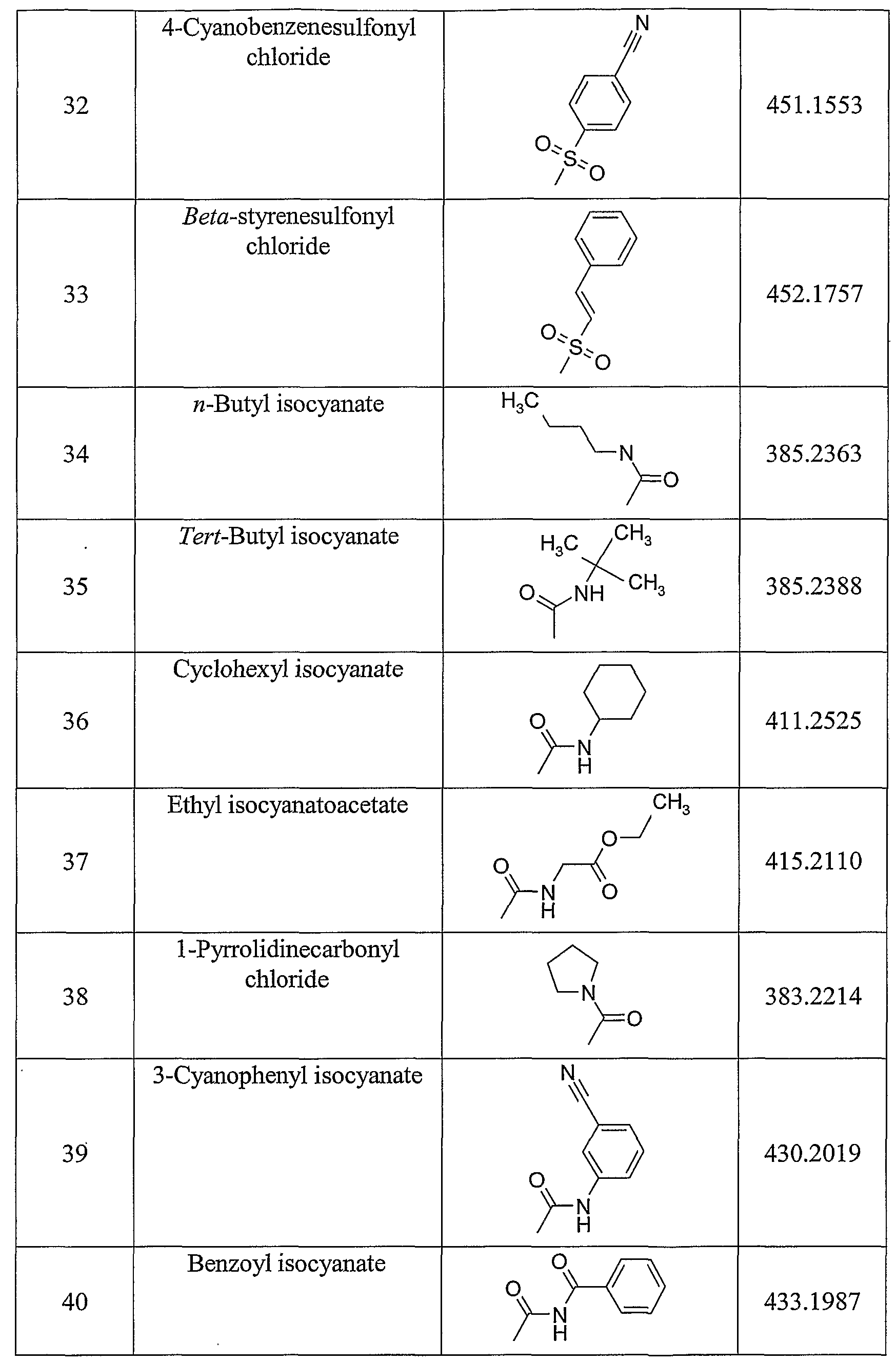 Figure imgf000120_0001