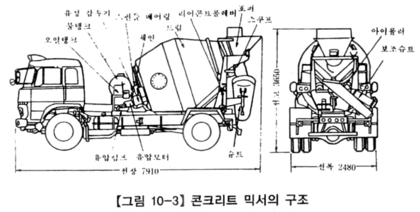 Figure 112009504565716-PAT00118