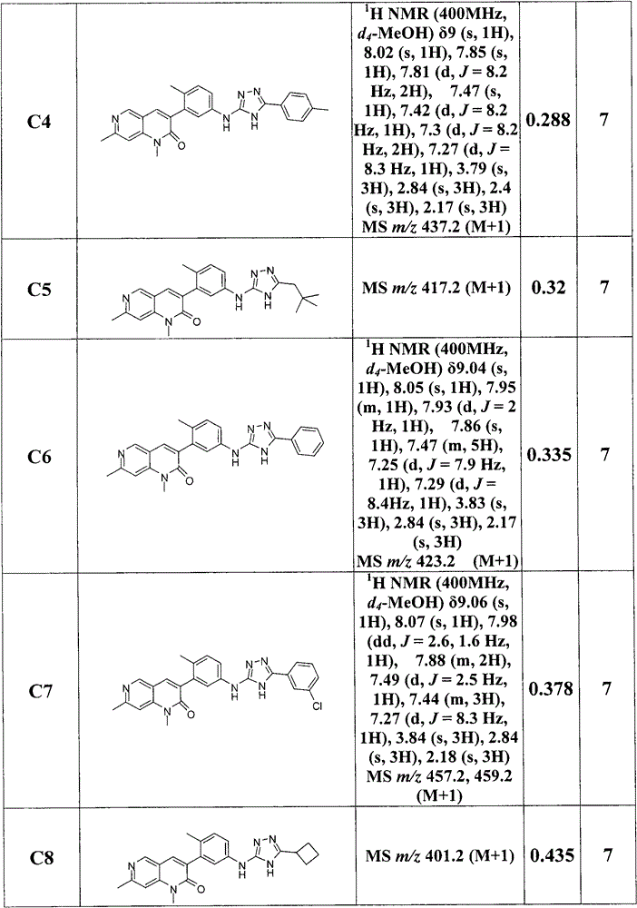 Figure BPA00001248425800901