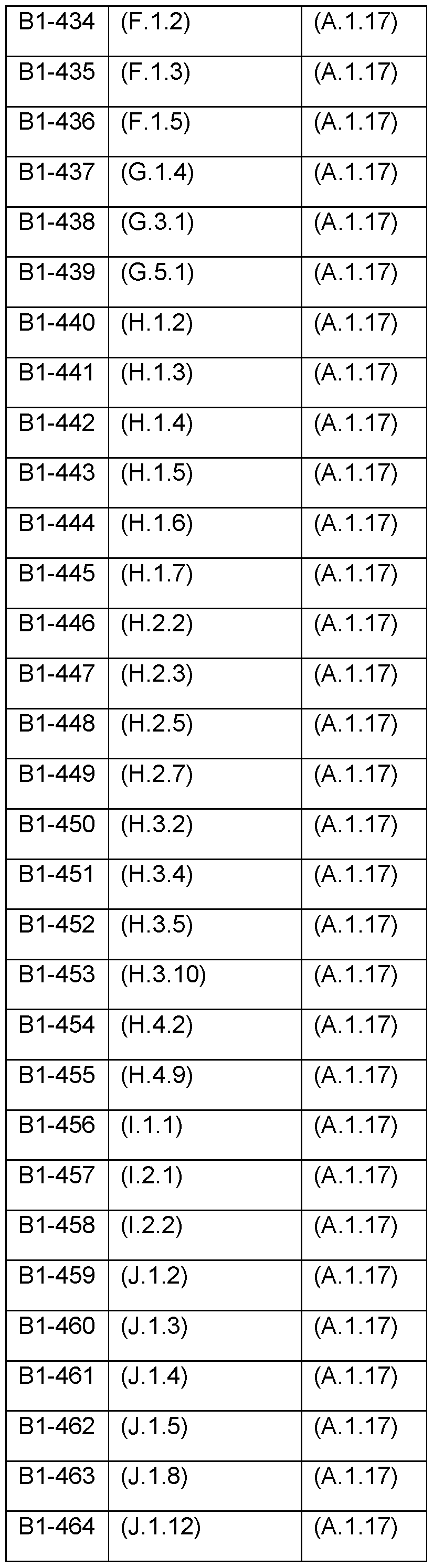 Figure imgf000061_0001
