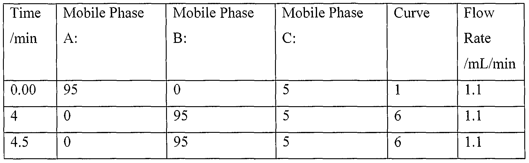 Figure imgf000089_0002