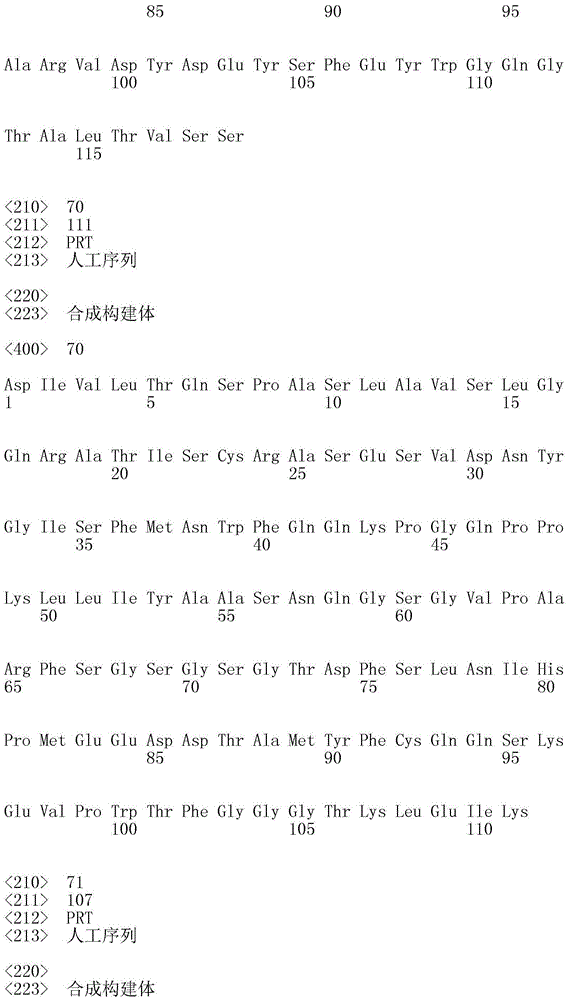 Figure IDA0001682222090000261