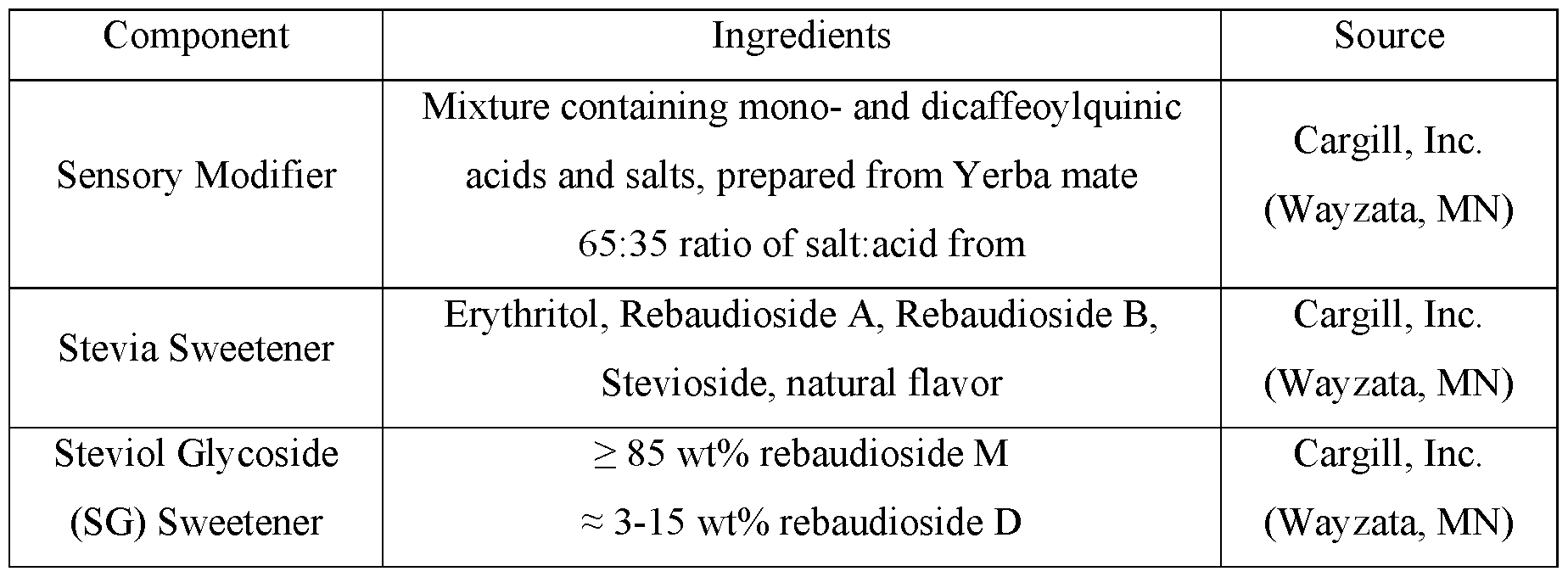 Figure imgf000037_0001