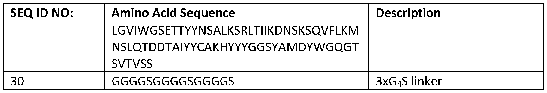 Figure imgf000171_0001