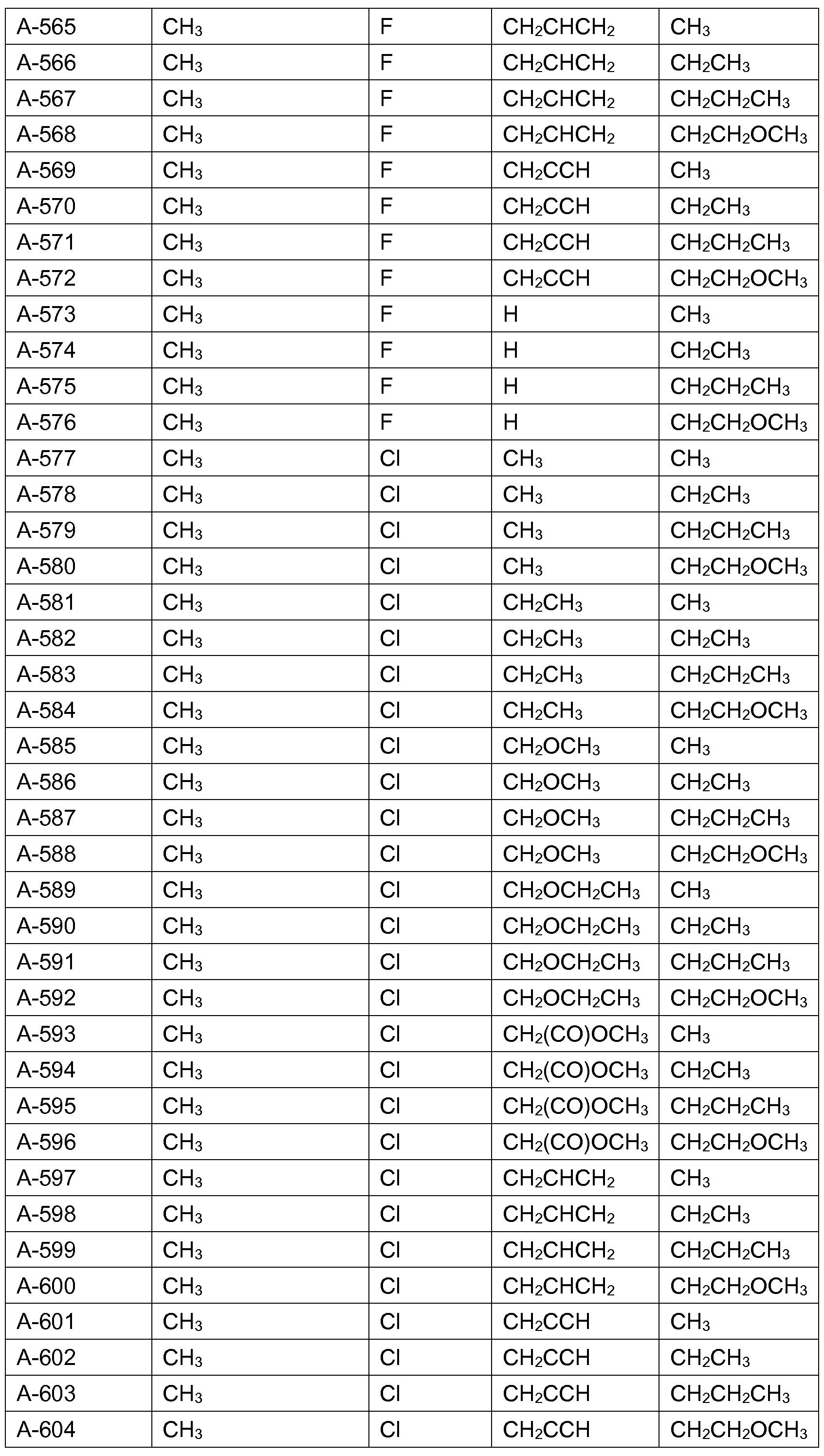 Figure imgf000046_0001