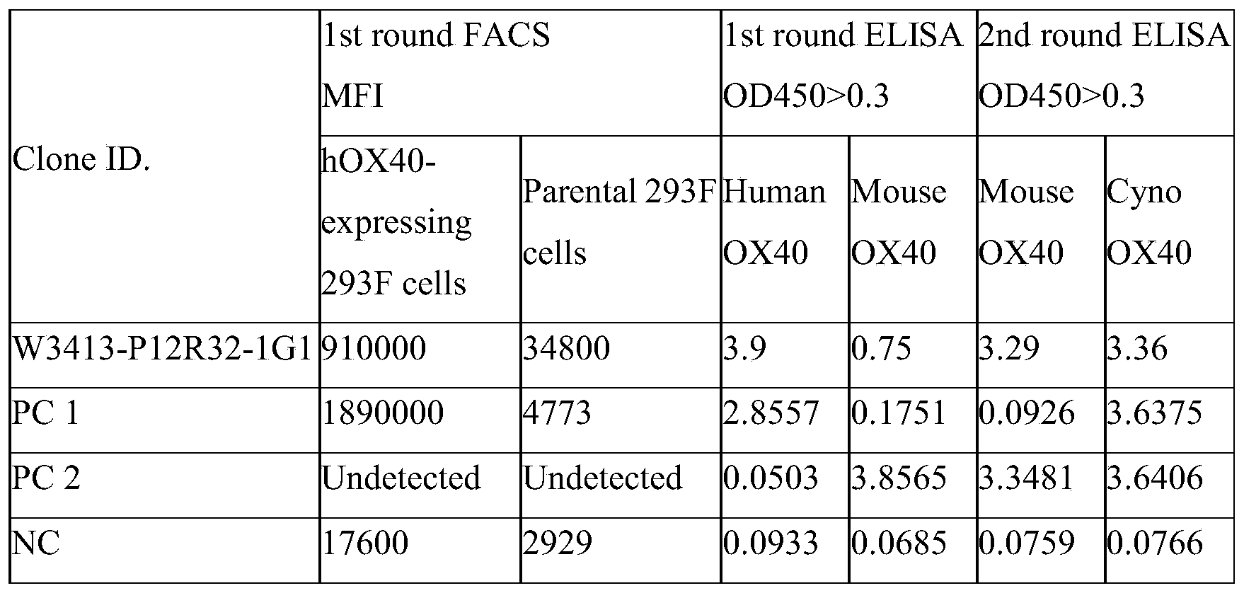 Figure PCTCN2019125195-appb-000022