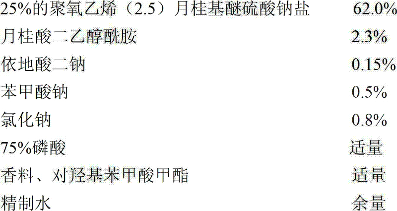 Figure BDA00001683785100201