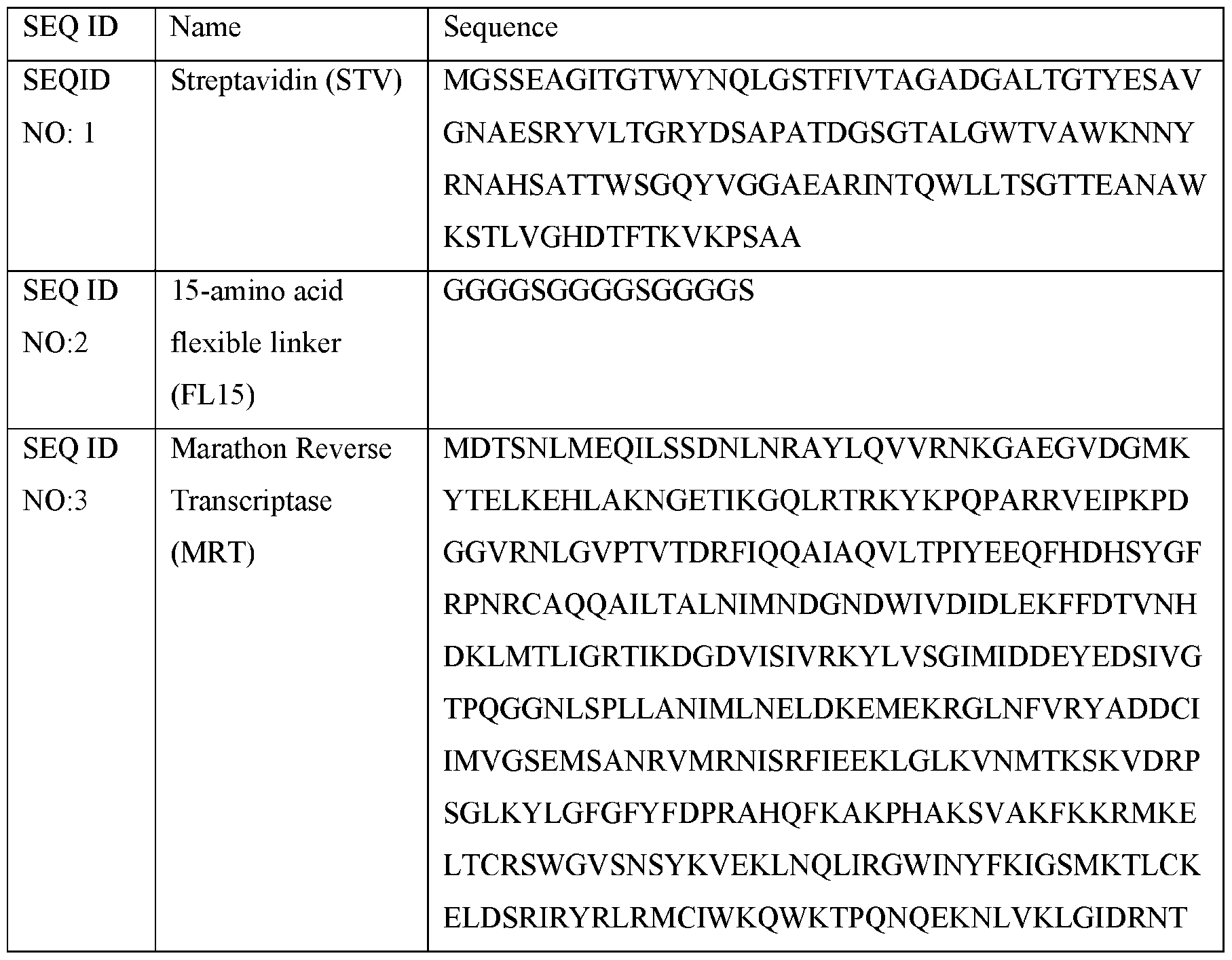 Figure imgf000074_0001