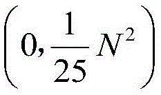 Figure FDA0003592589000000021