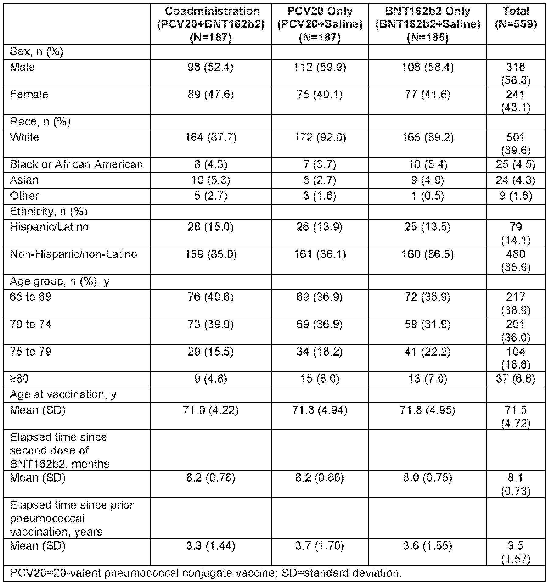 Figure imgf000092_0001