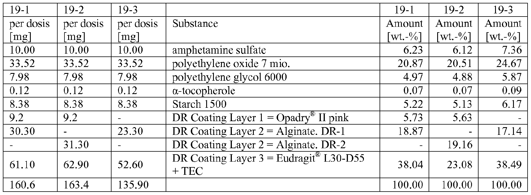 Figure imgf000077_0001