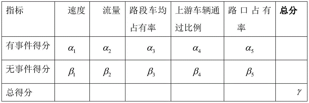 Figure BDA0001754937170000061