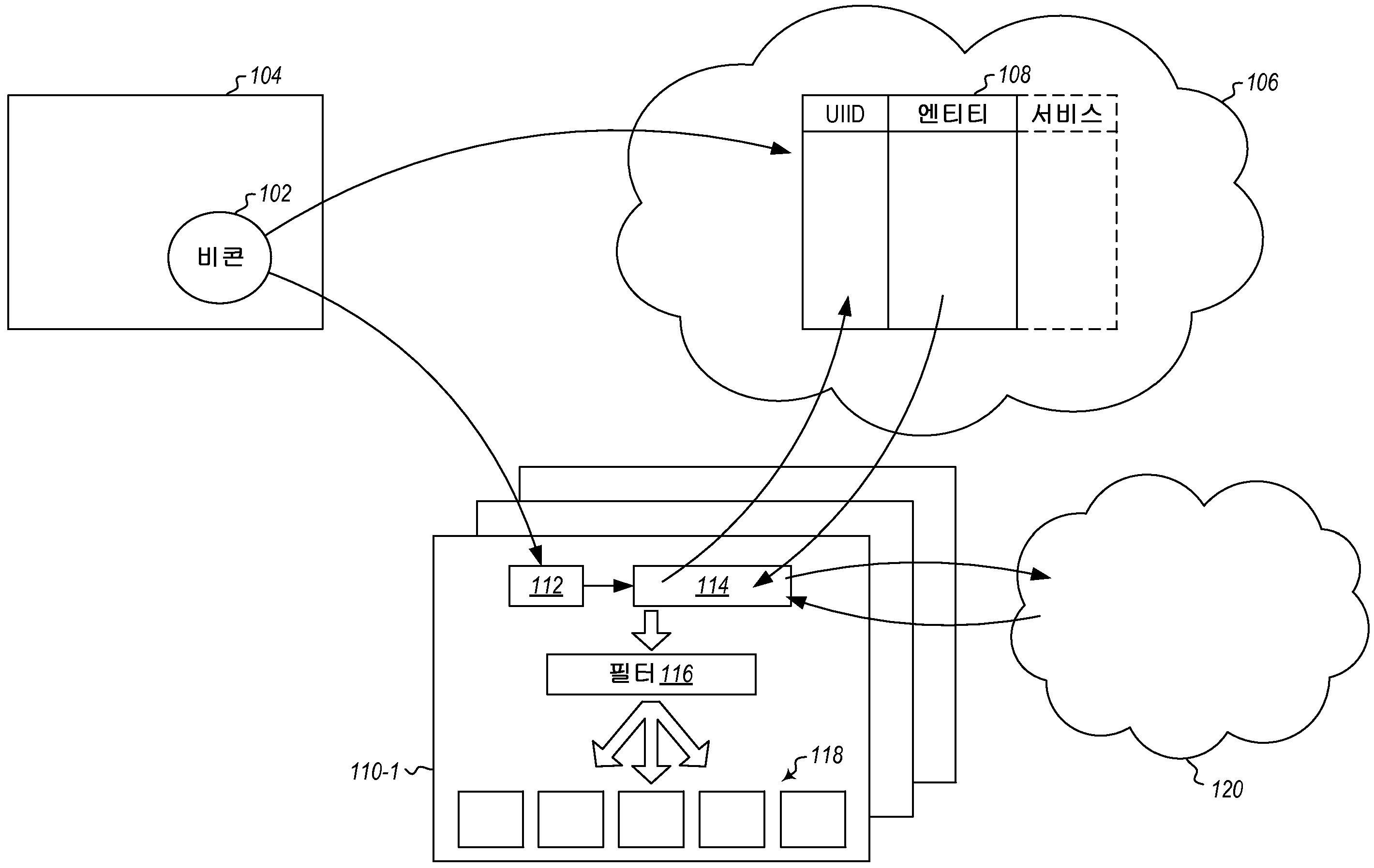 Figure R1020177006464