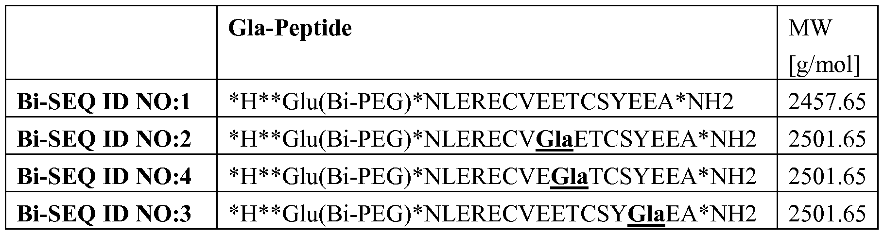 Figure imgf000052_0001