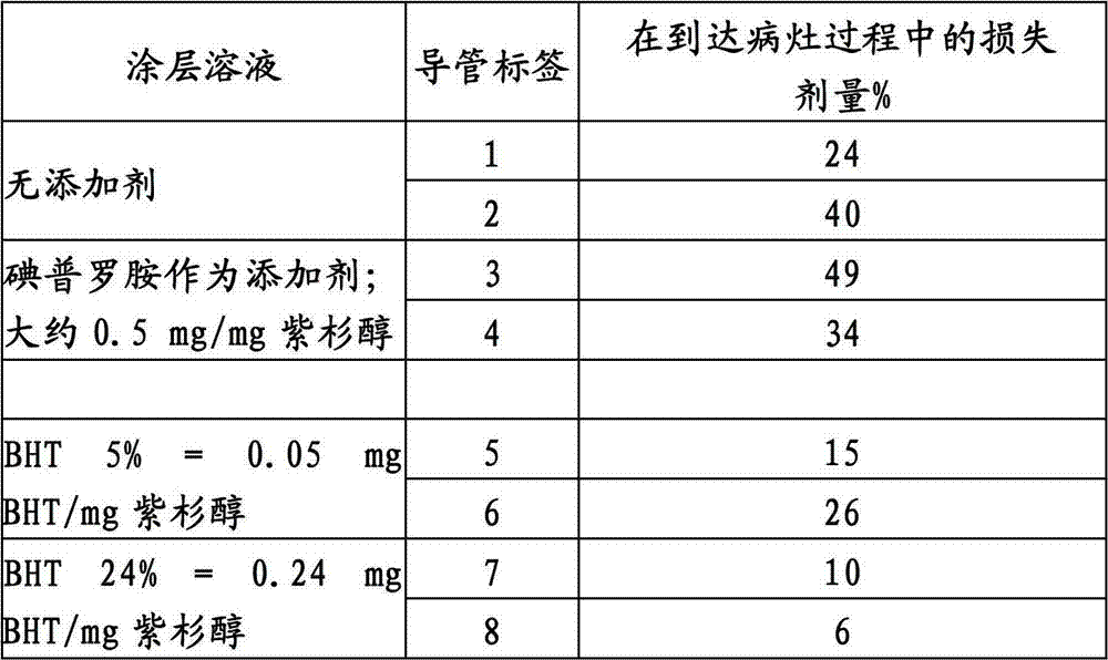 Figure BDA00002275561700111