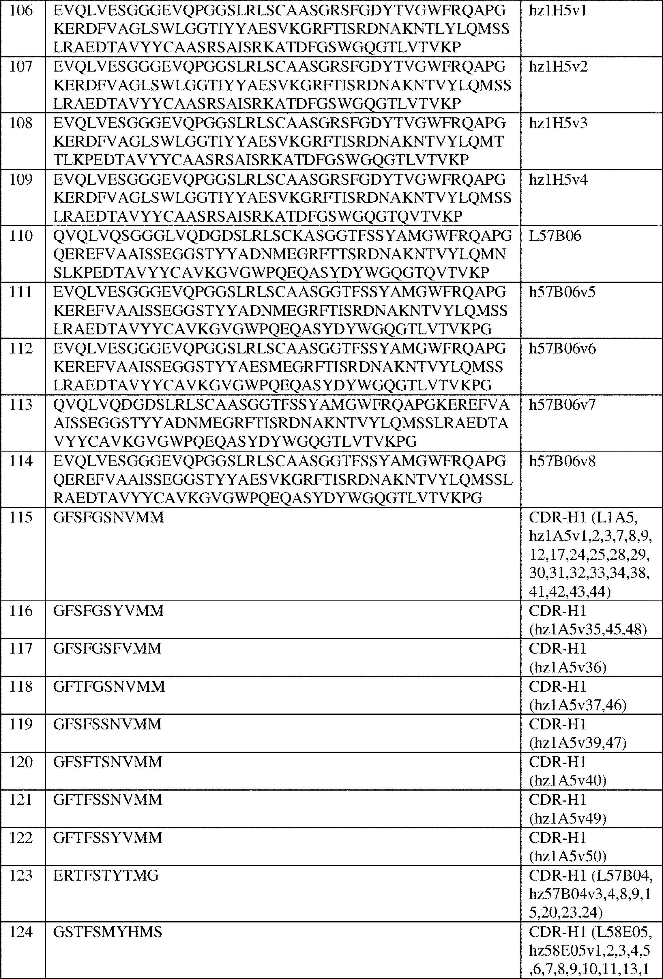 Figure 2022512684000103
