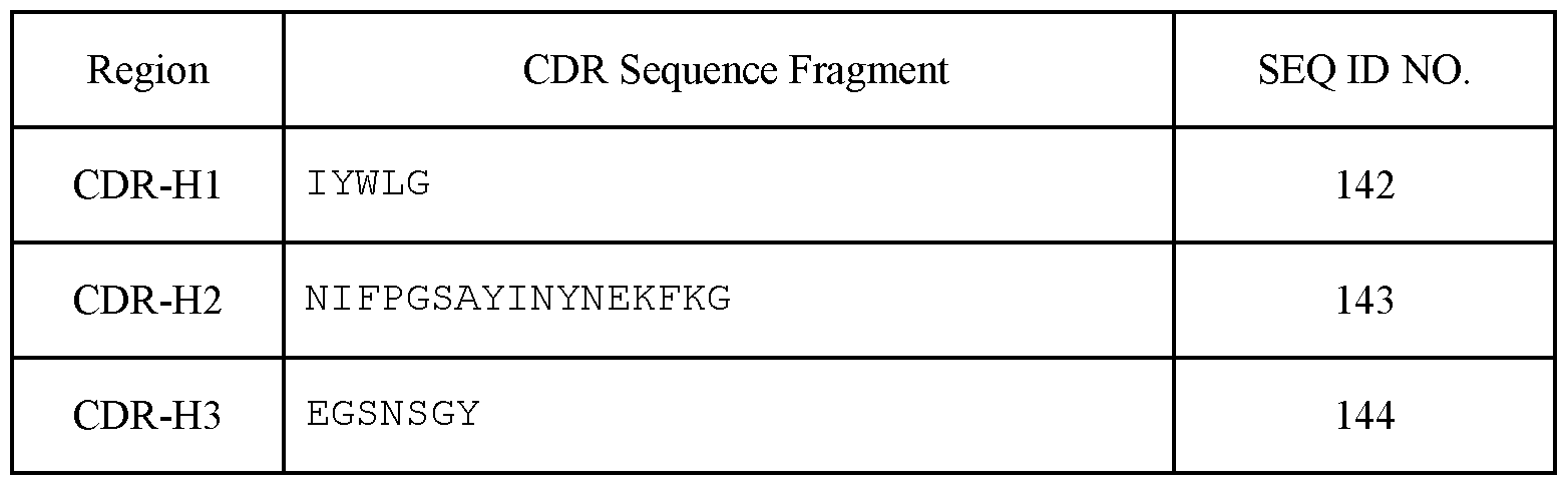 Figure imgf000043_0002