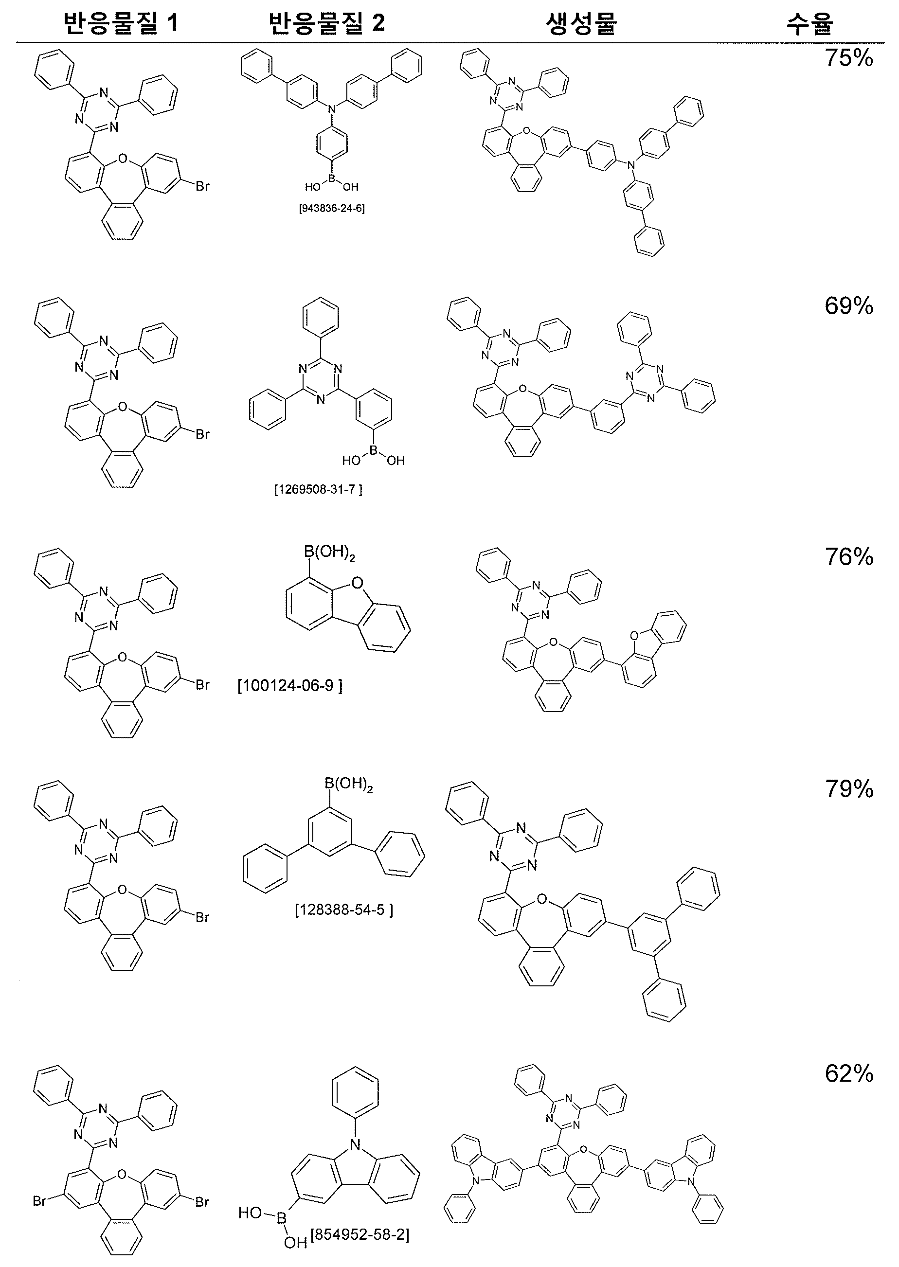 Figure 112016064911114-pct00112