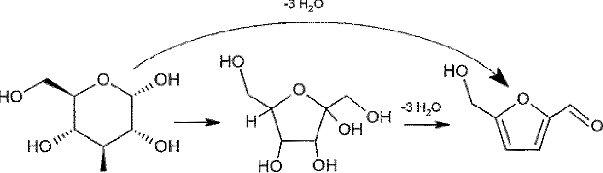 Figure FI127191B_D0001