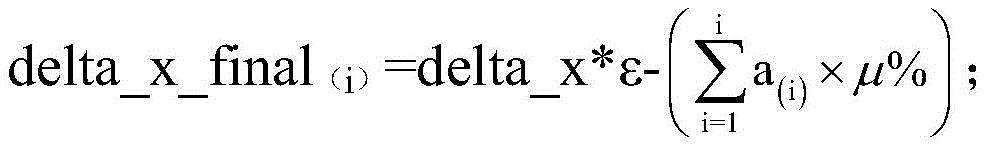 Figure BDA0001142553400000031