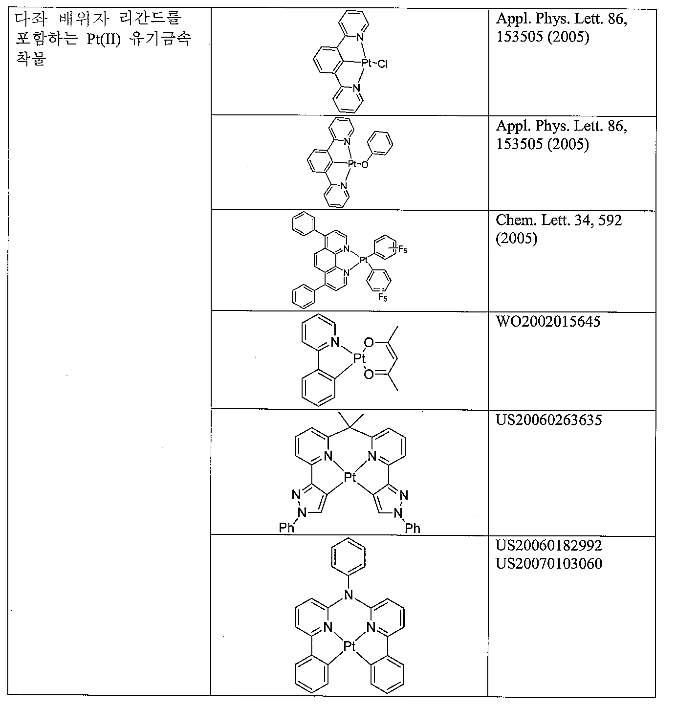 Figure 112014010332019-pct00031
