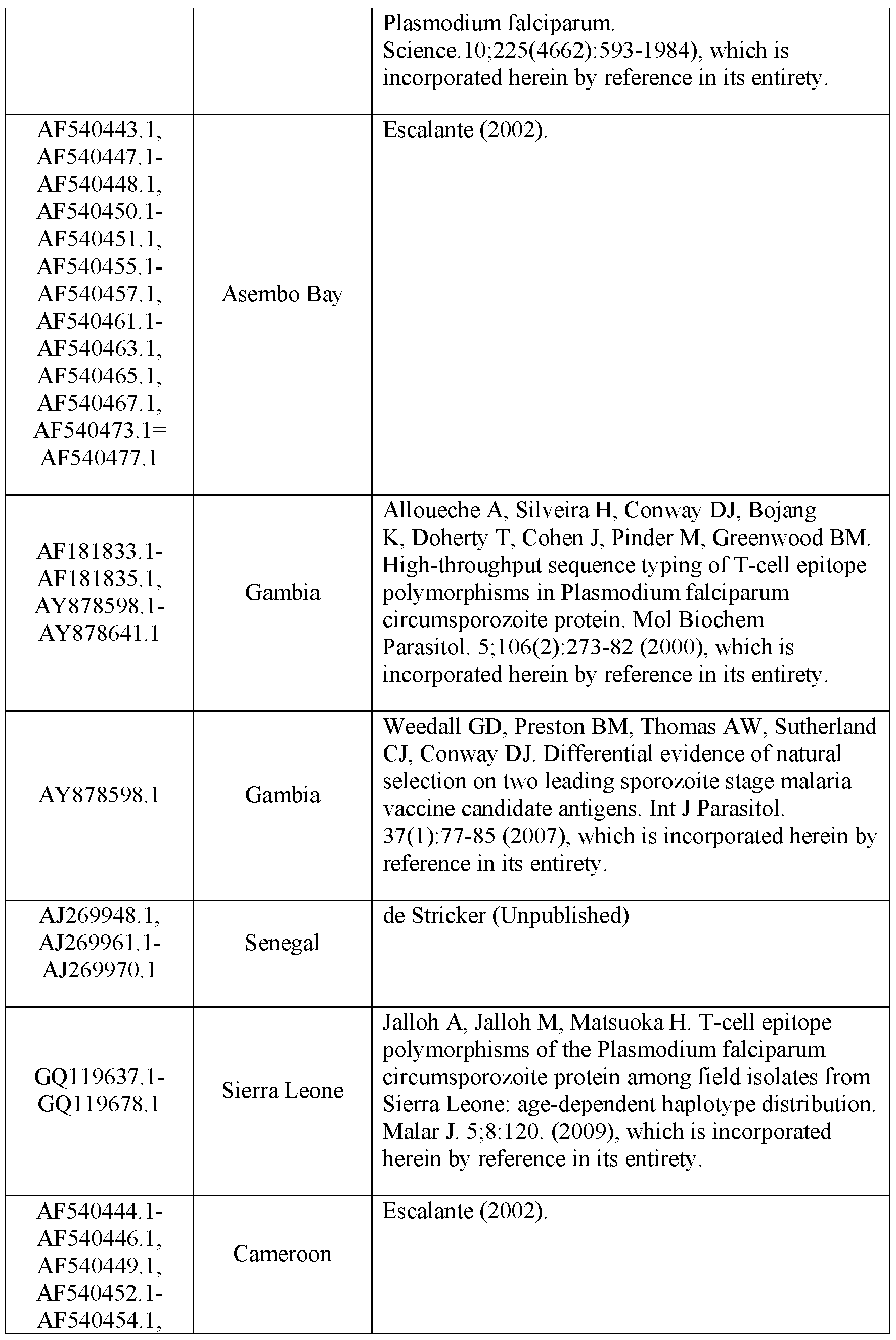 Figure imgf000044_0001