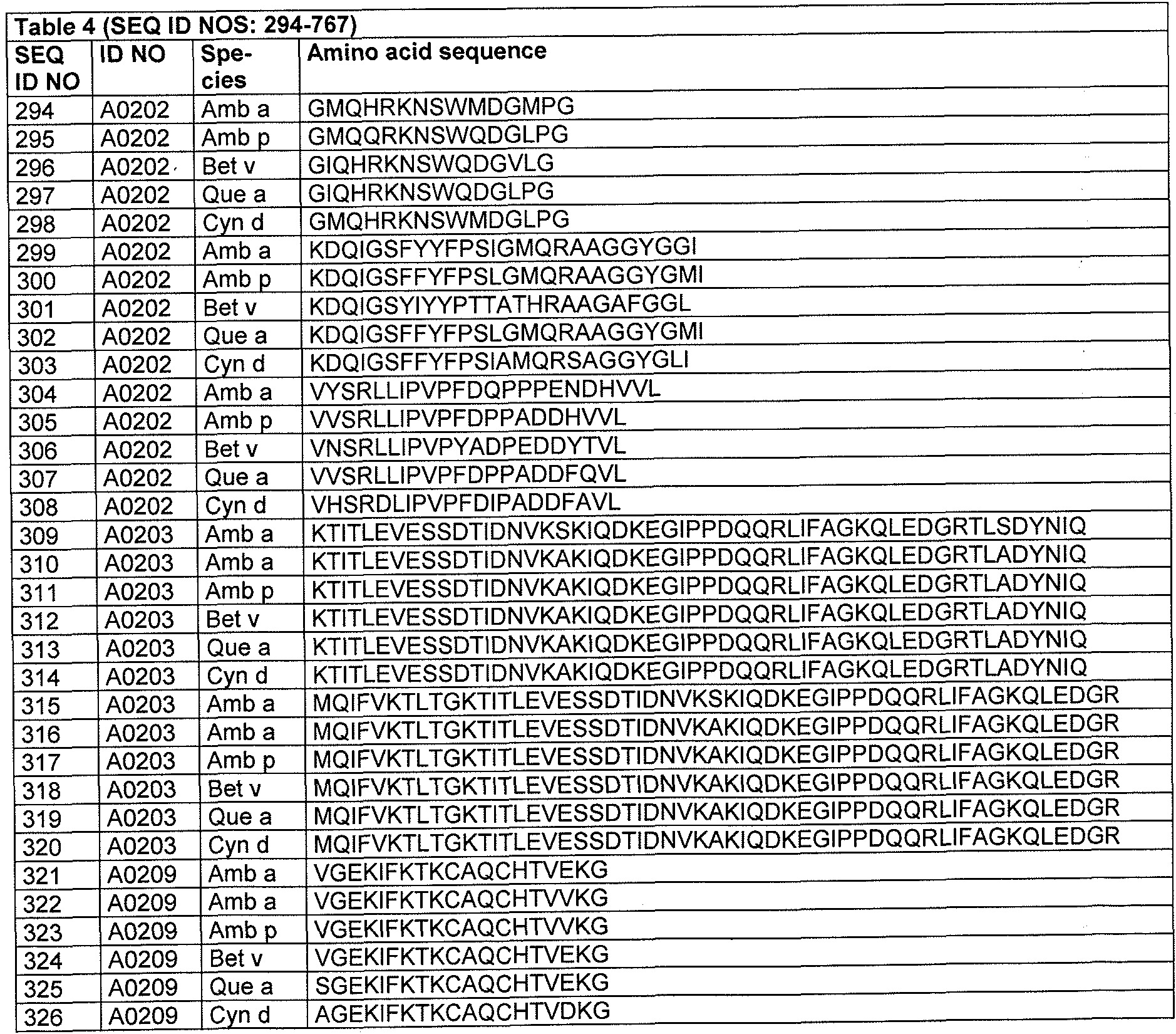 Figure imgf000090_0001