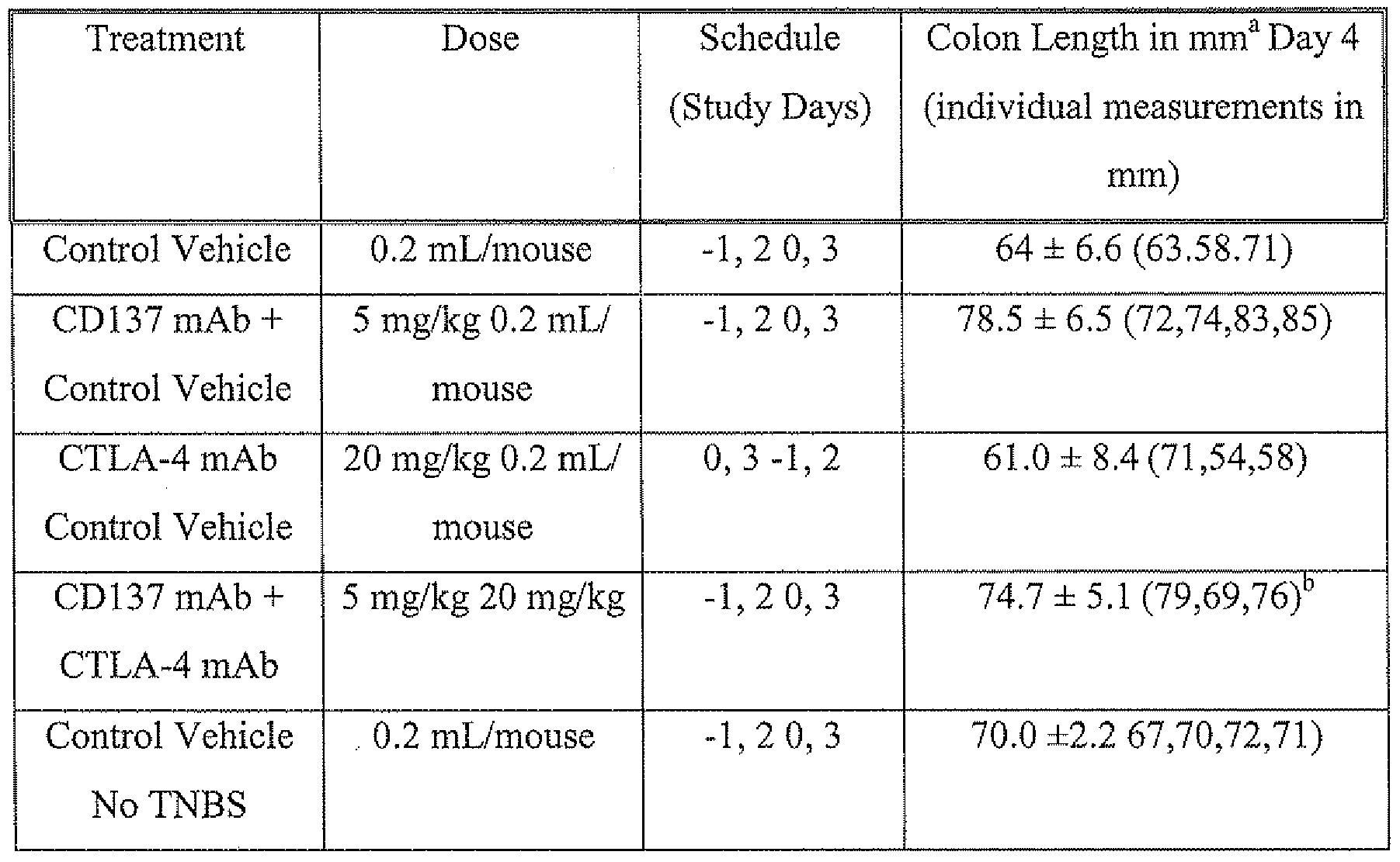 Figure imgf000036_0001