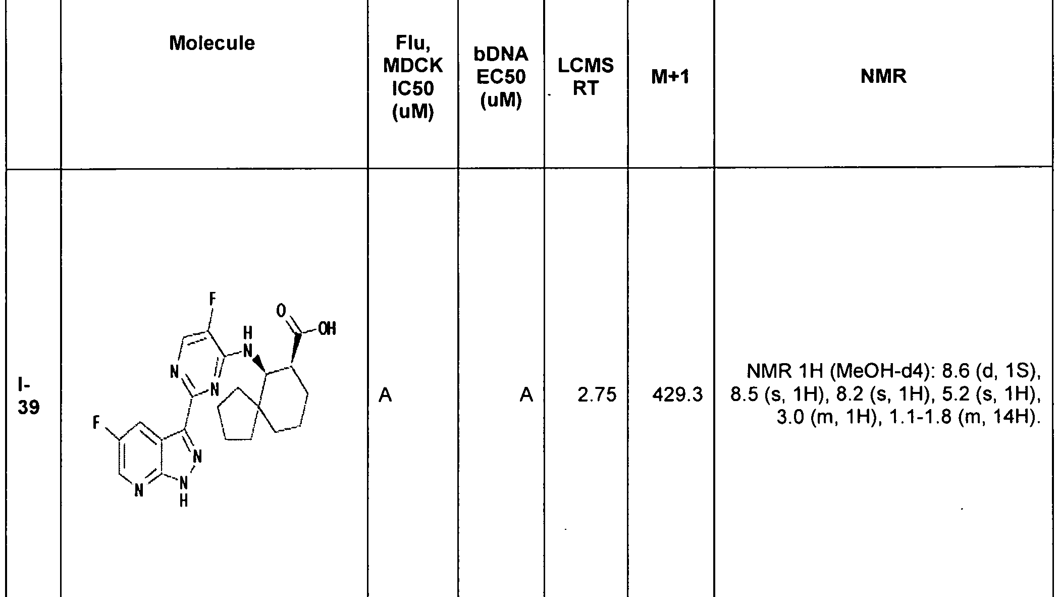 Figure imgf000161_0002