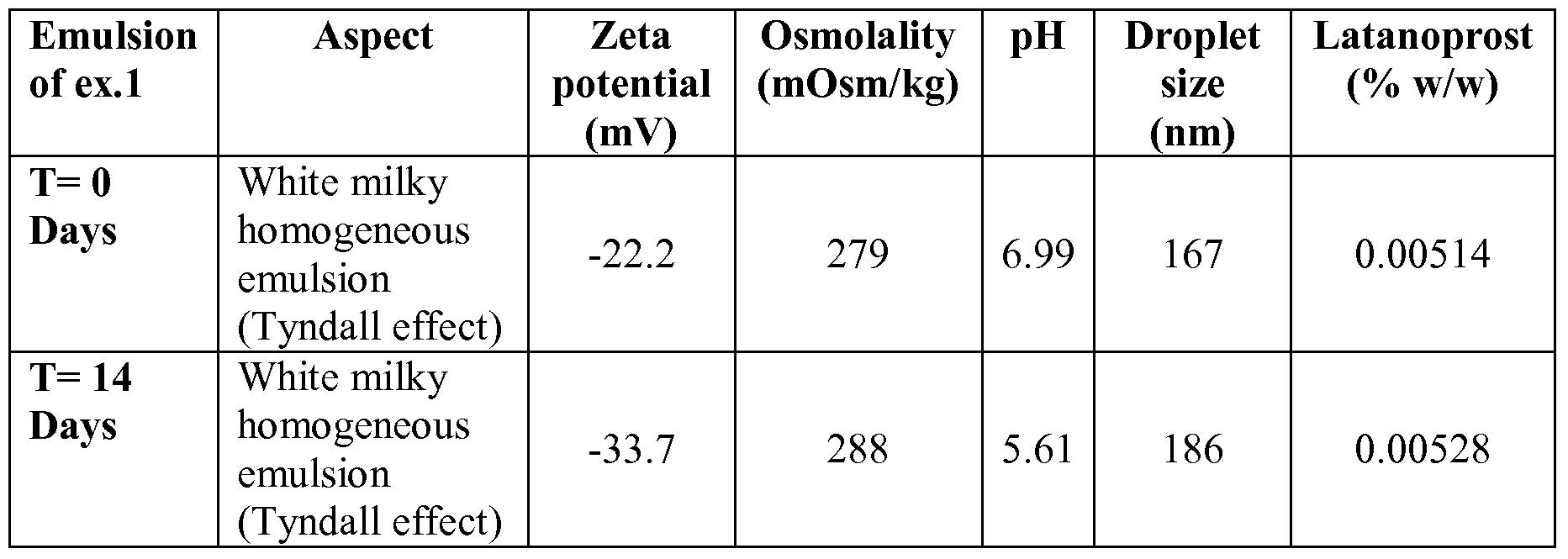 Figure imgf000013_0002