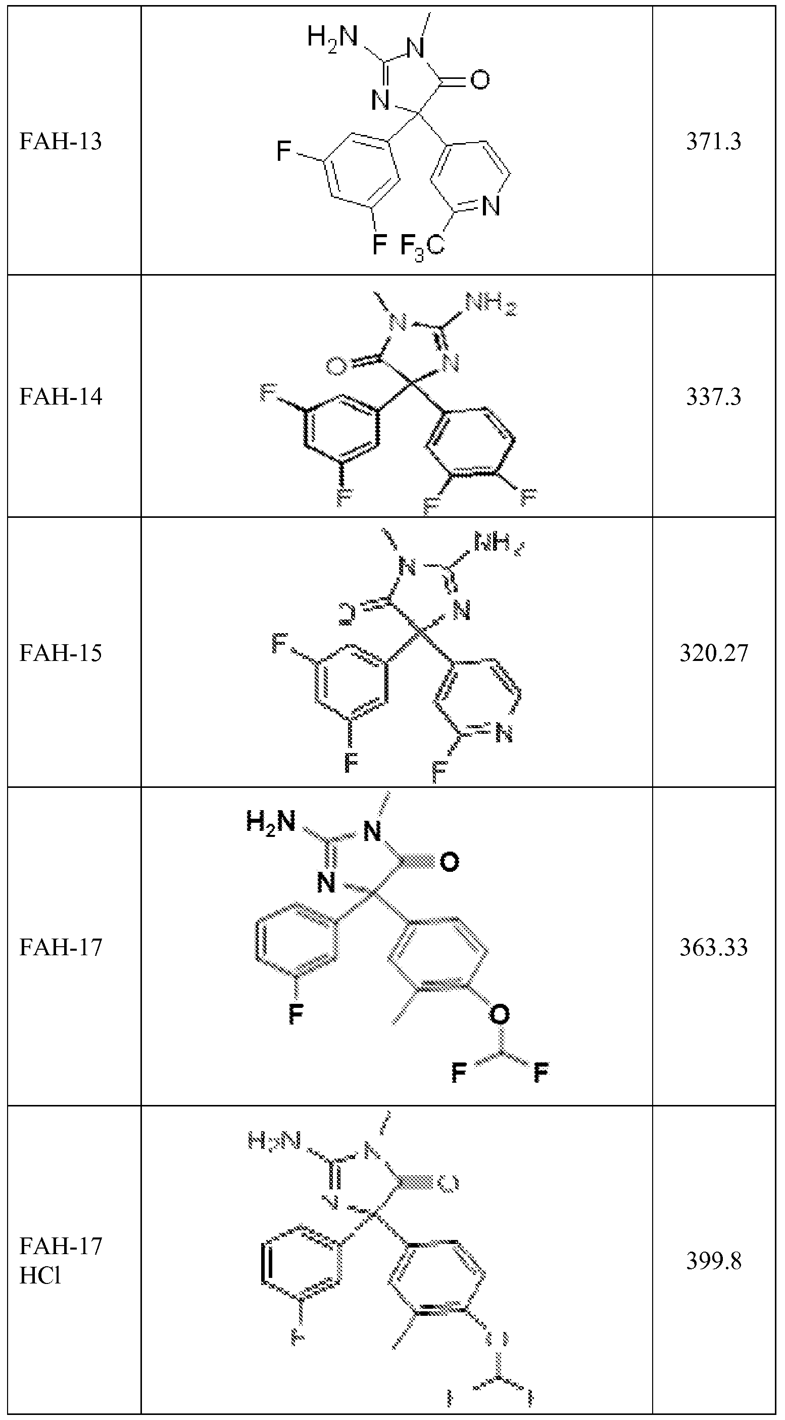 Figure imgf000070_0001