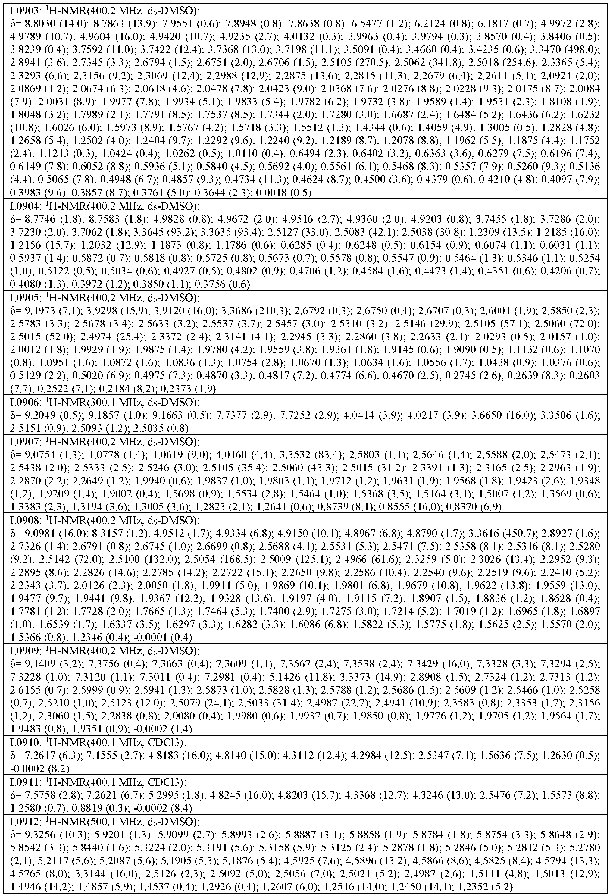 Figure imgf000219_0001
