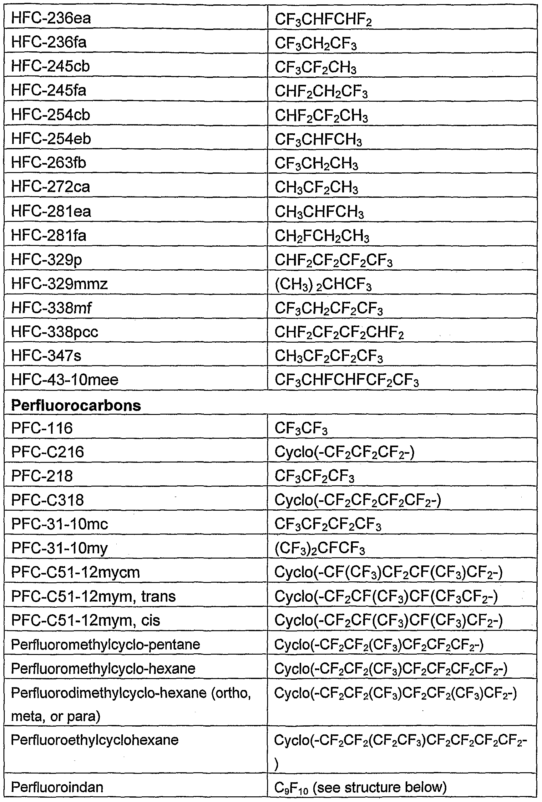 Figure imgf000052_0002