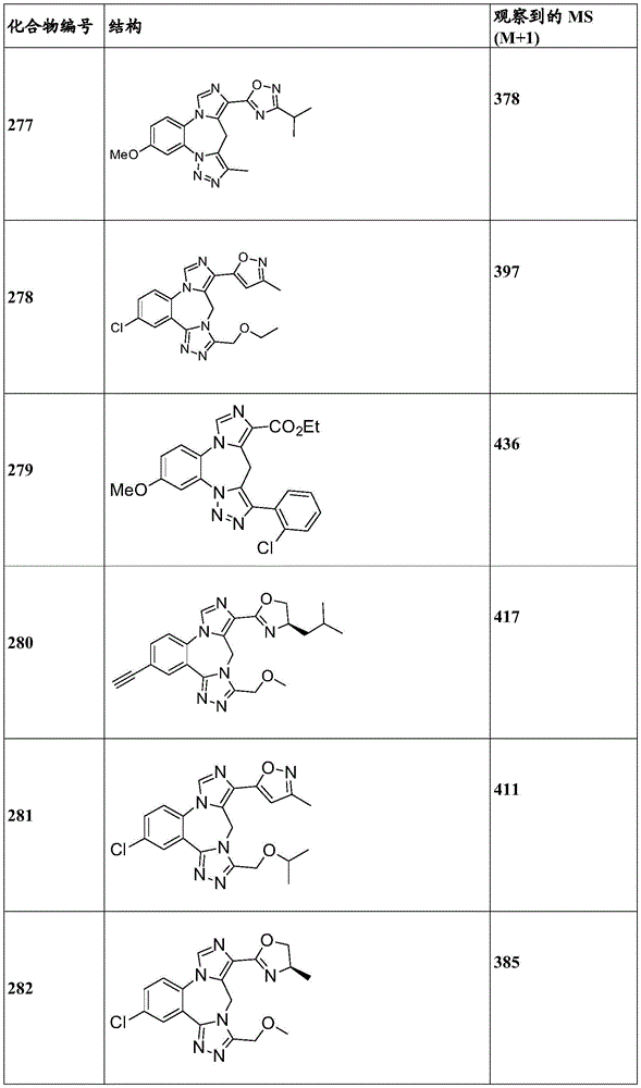 Figure BDA0003086328090002811