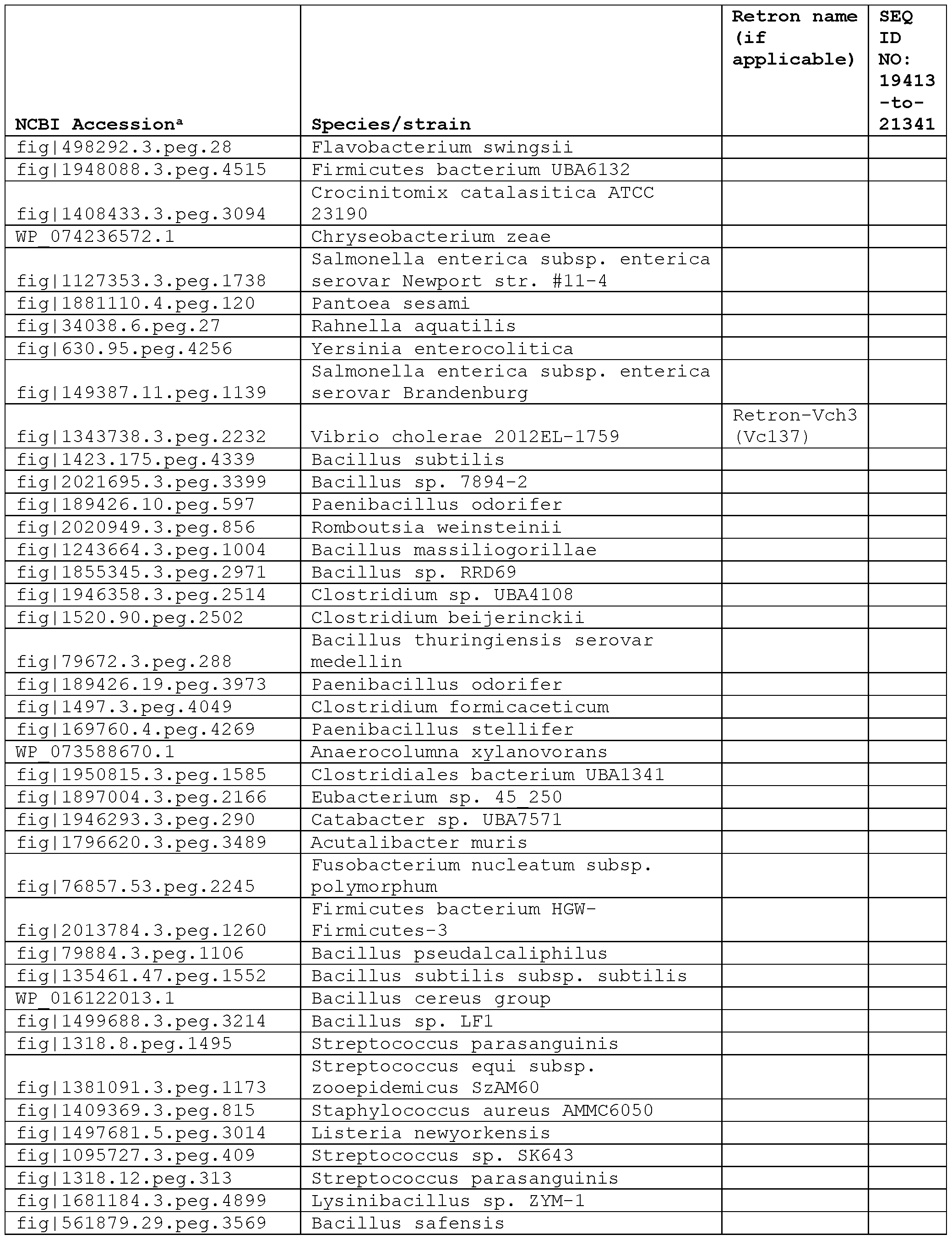 Figure imgf000368_0001