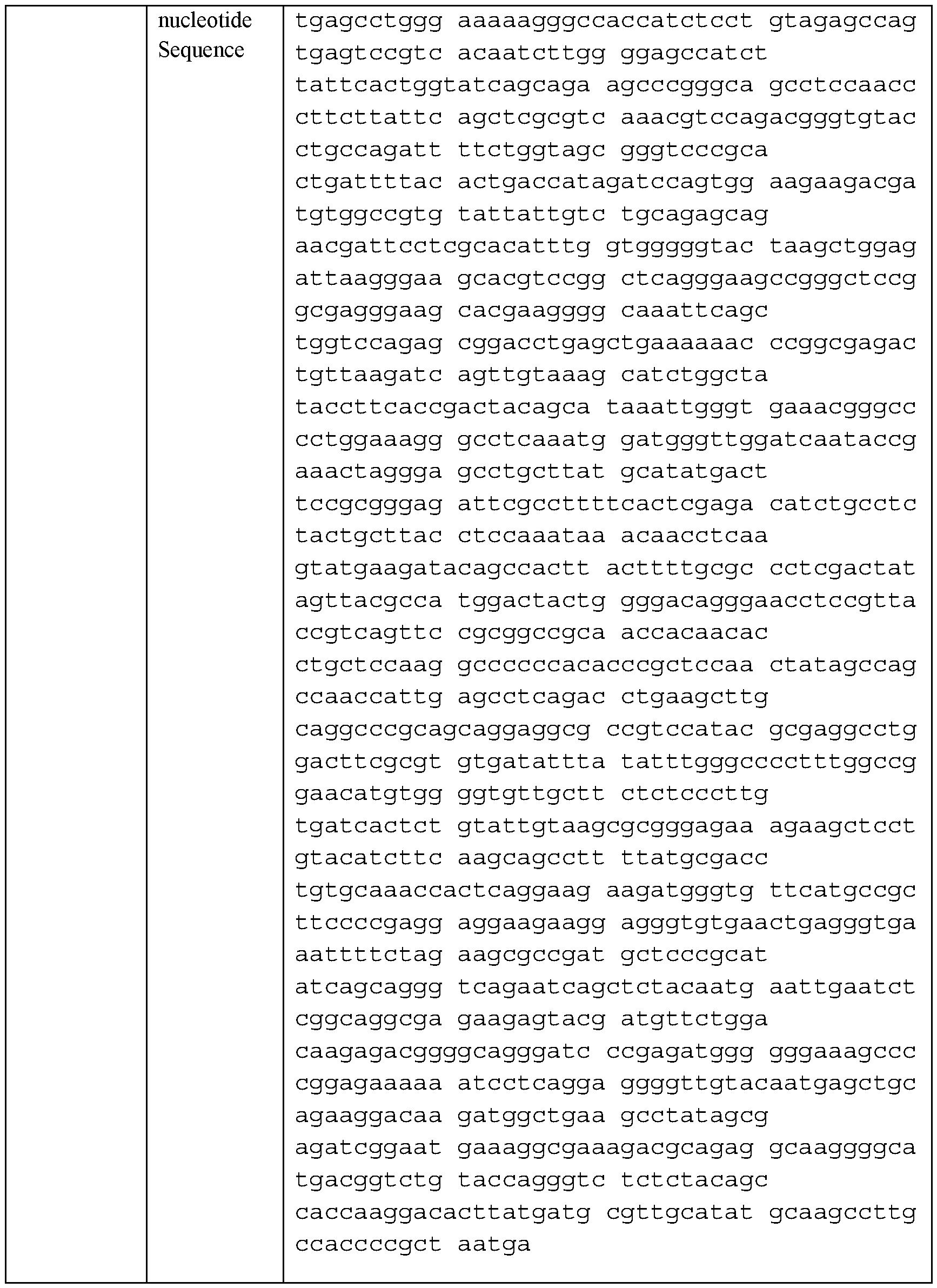 Figure imgf000120_0001