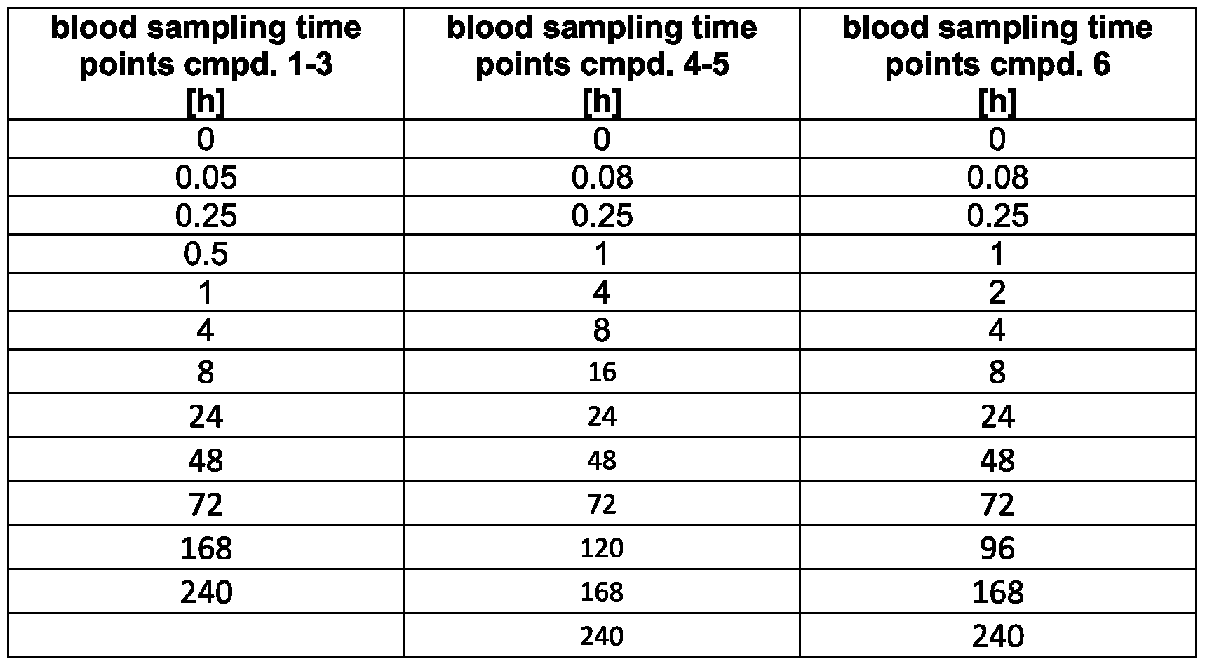 Figure imgf000064_0001