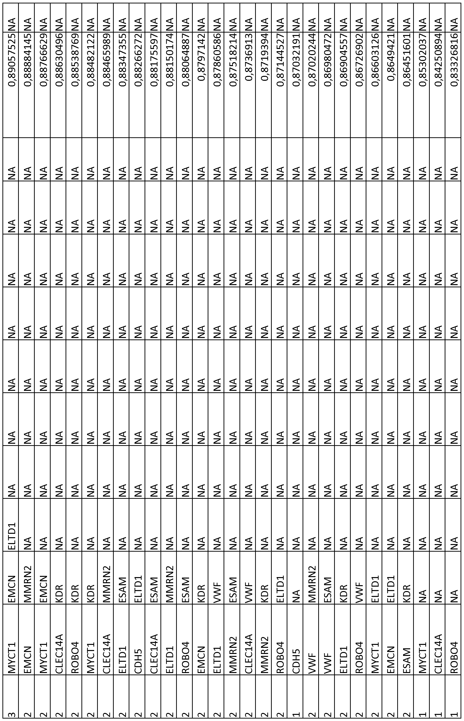 Figure imgf000131_0001