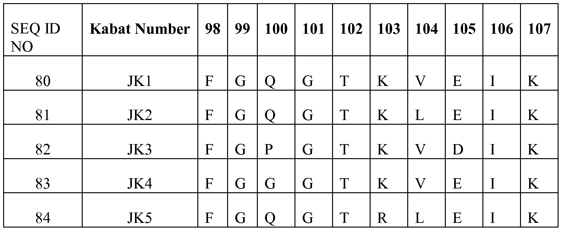 Figure imgf000064_0002