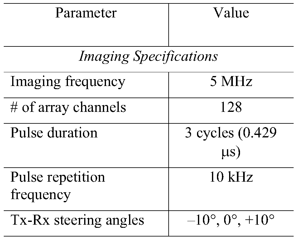 Figure PCTCN2014091035-appb-000009