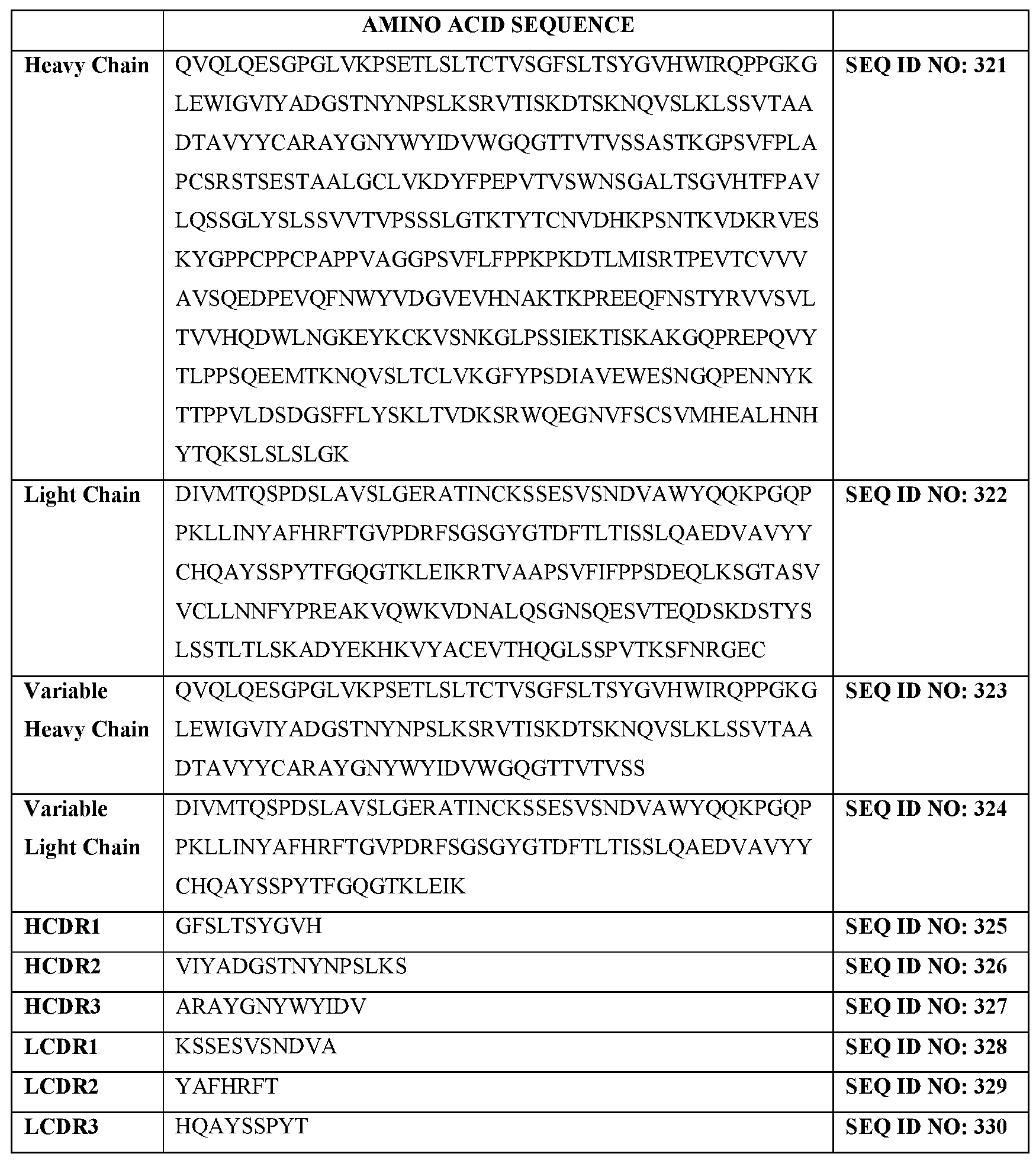 Figure imgf000024_0001