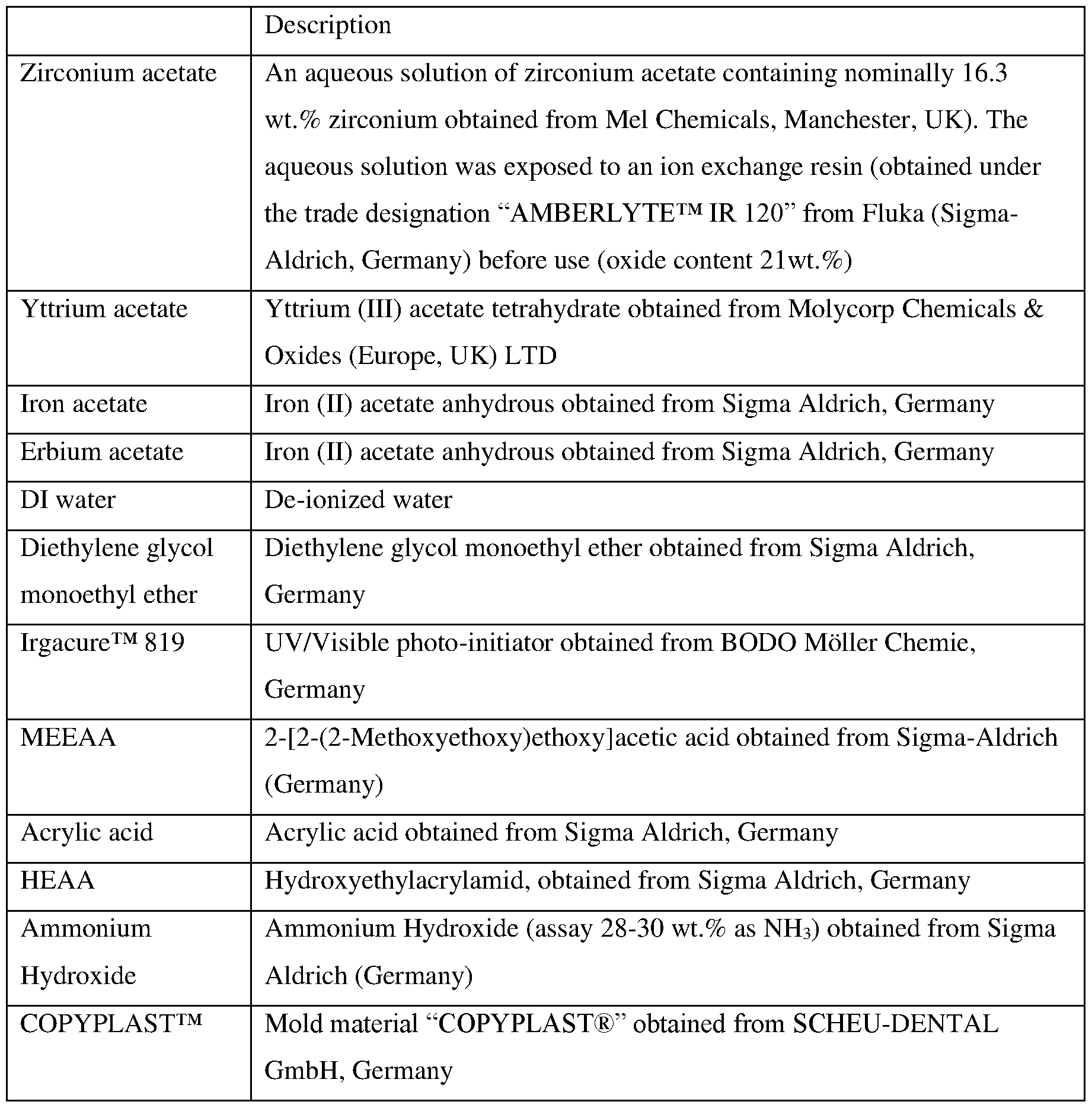 Figure imgf000038_0001